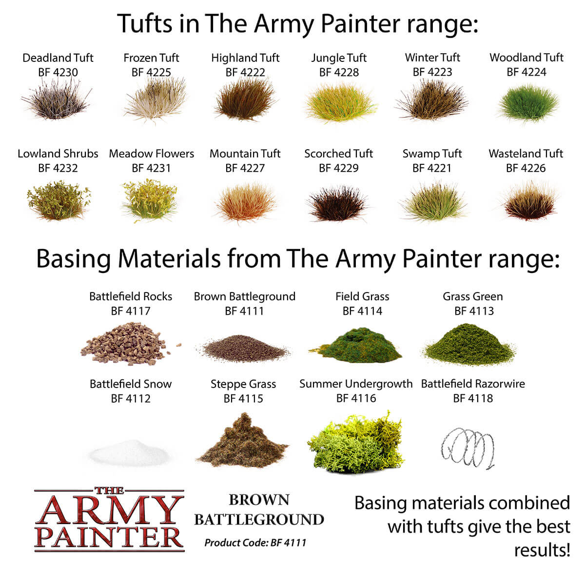Army Painter Basing - Brown Battleground