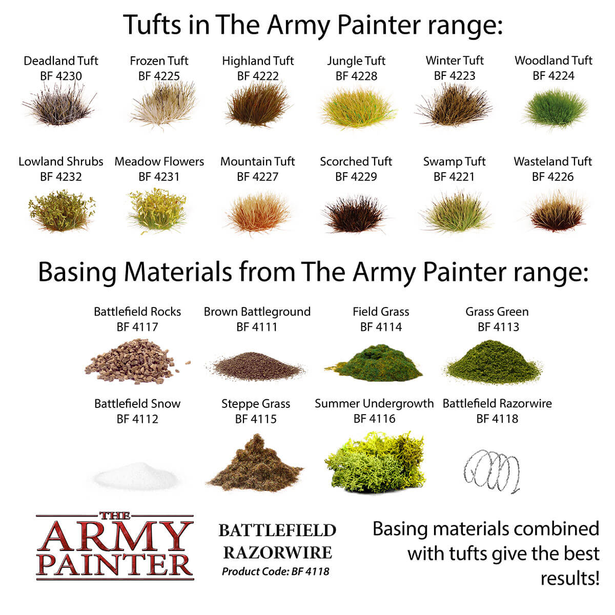 Army Painter Basing - Razor Wire