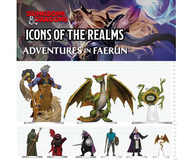 D&D Icons of the Realms: Adventures in Faerûn