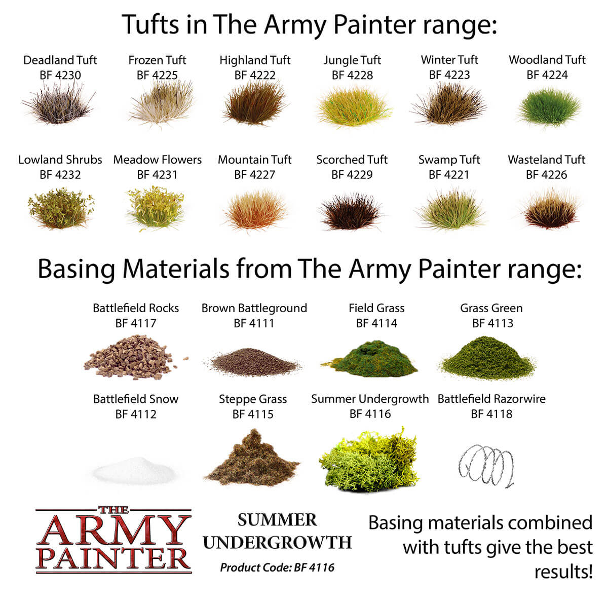 Army Painter Basing - Summer Undergrowth