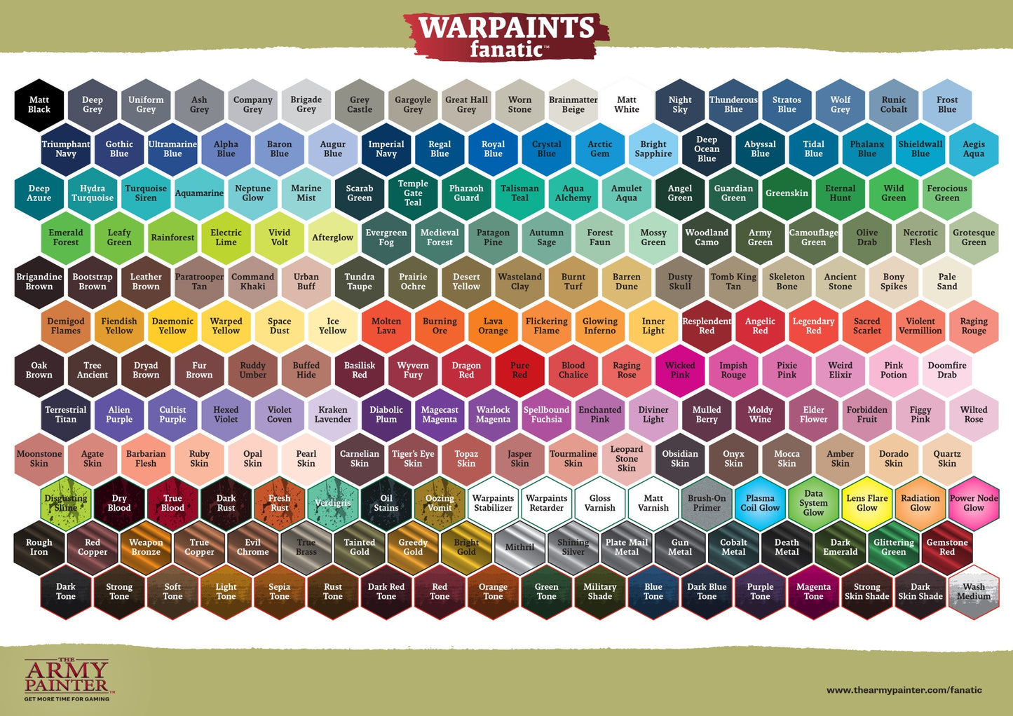 Army Painter - Warpaints Fanatic Washes