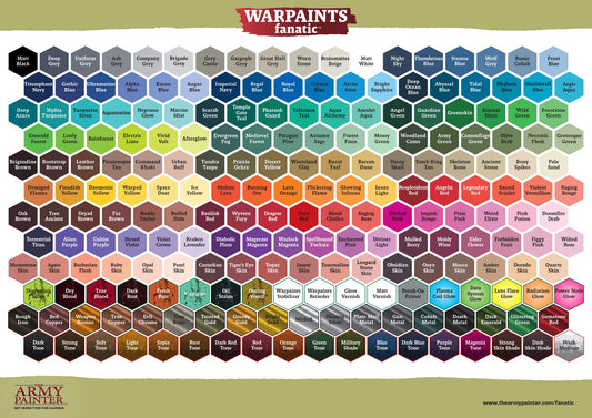 Army Painter - Warpaints Fanatic Skin Tones