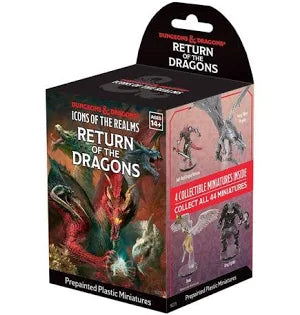D&D Icons of the Realms: Return of the Dragons
